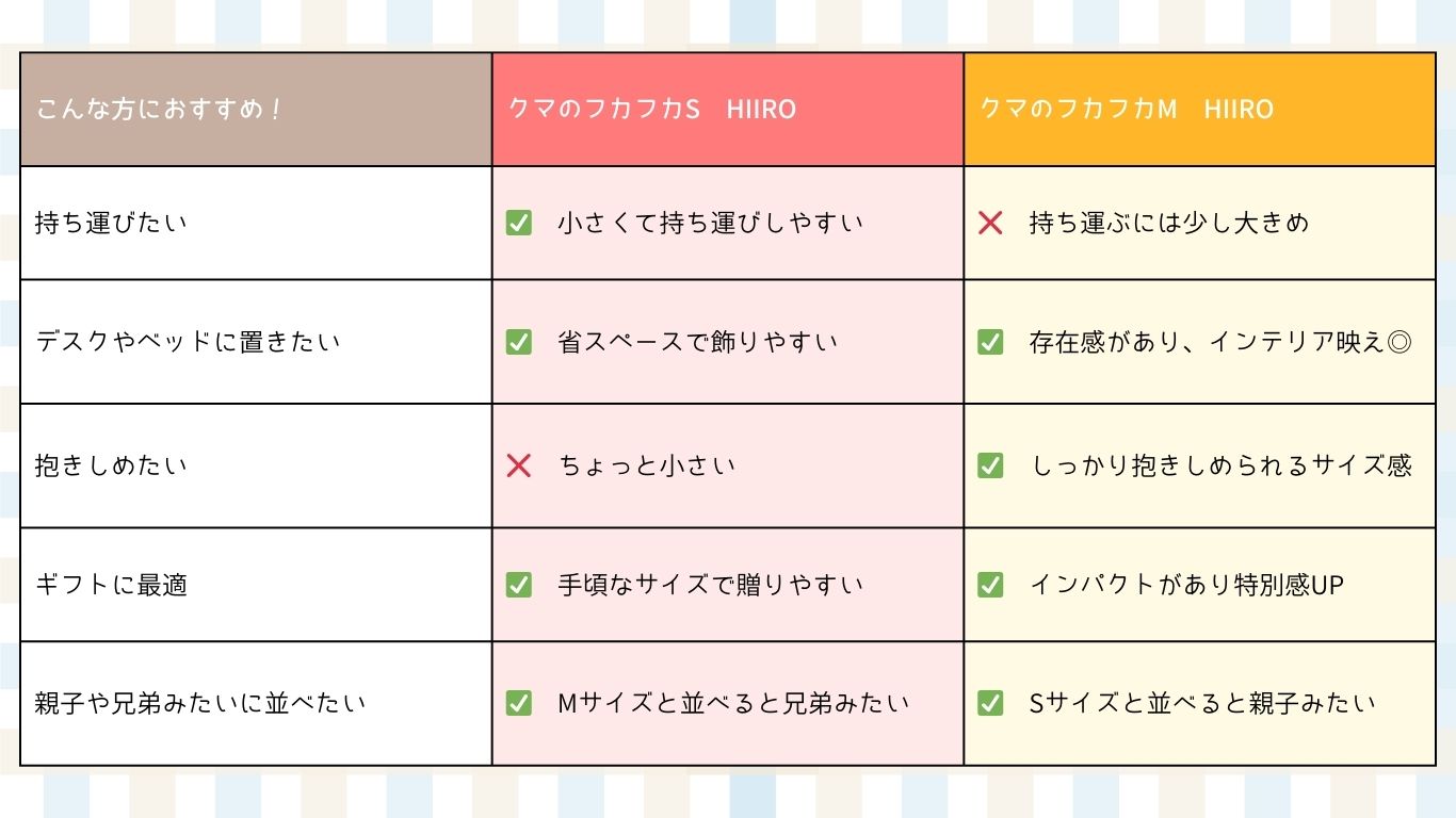 くま フカフカ ぬいぐるみ 緋色 サイズ表